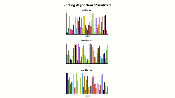 Griffith Web Development